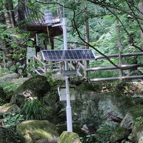 Environmental Monitoring